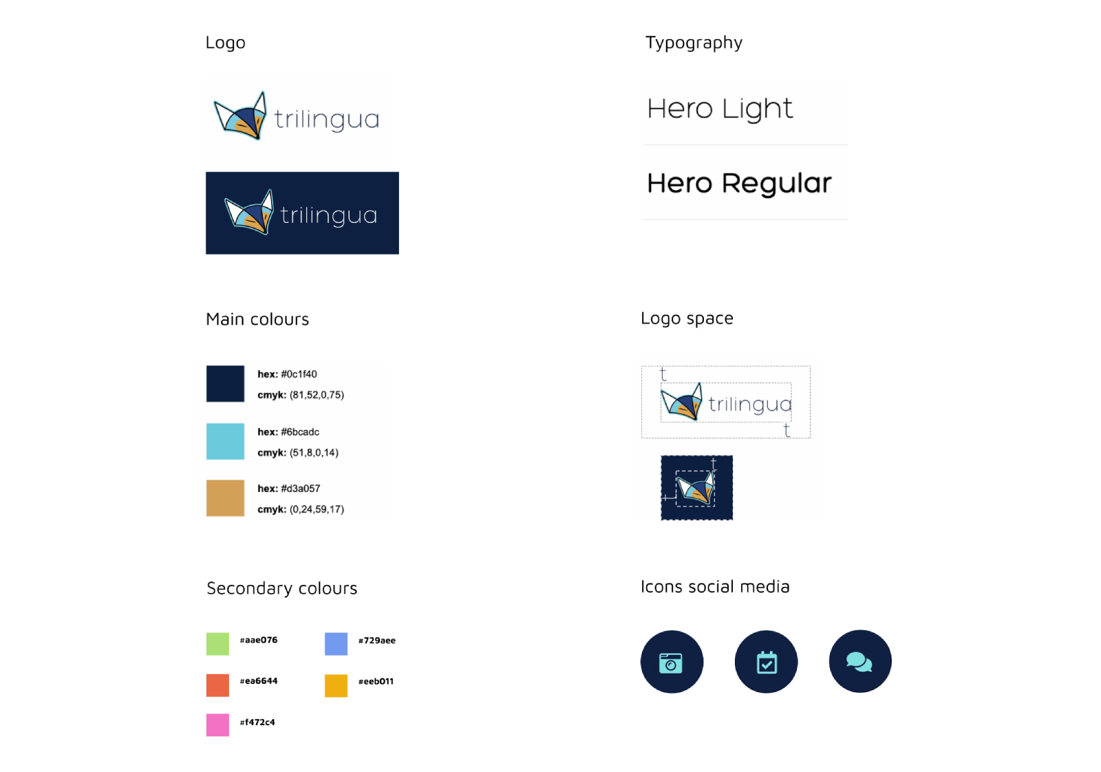branding materials mood board