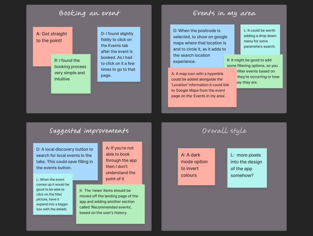 Affinity diagram HA Affinity diagram